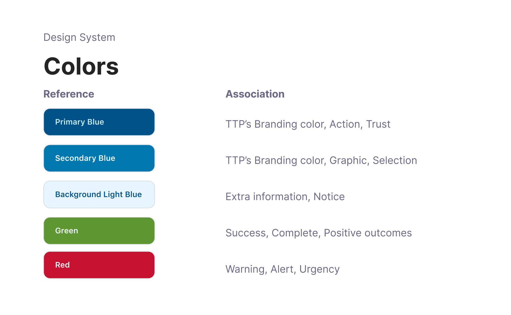 TTP color system